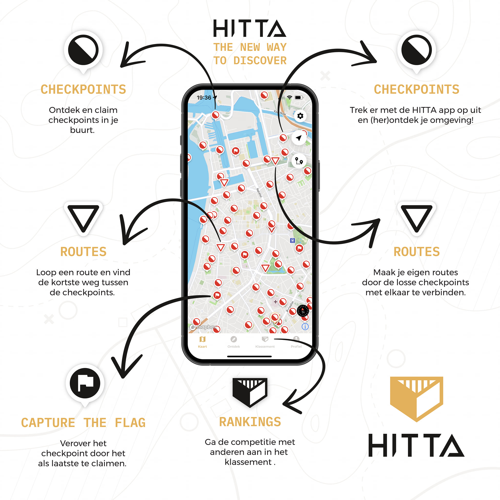 HITTA app
